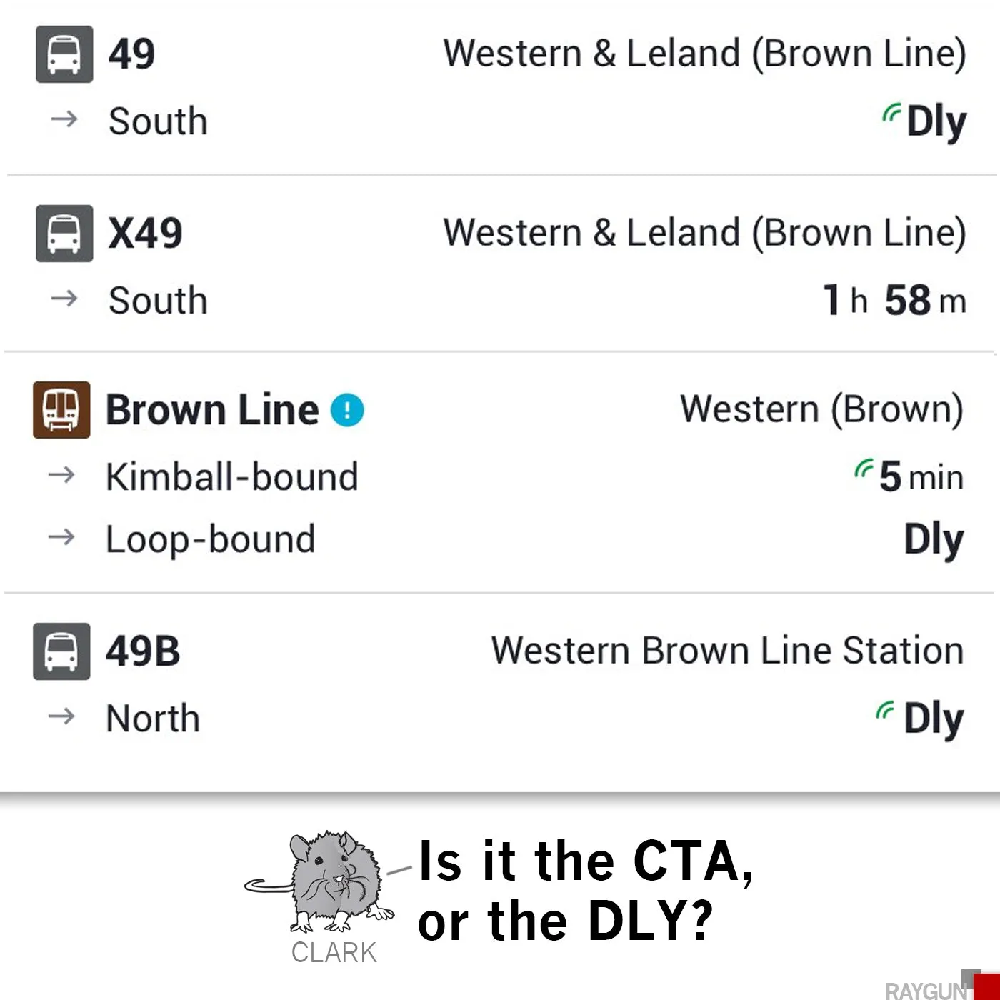 CTA Delay